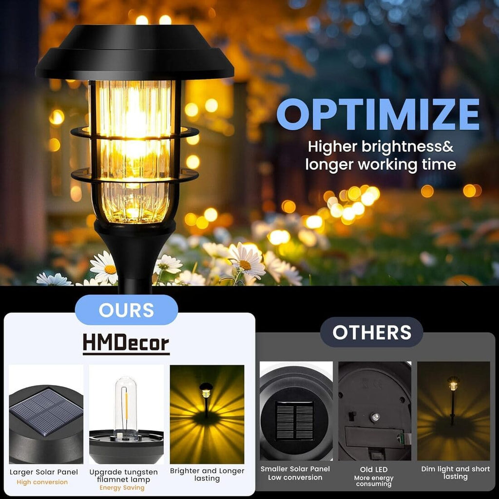Solar Pathway Lights Outdoor with Tungsten Filament Bulbs-2